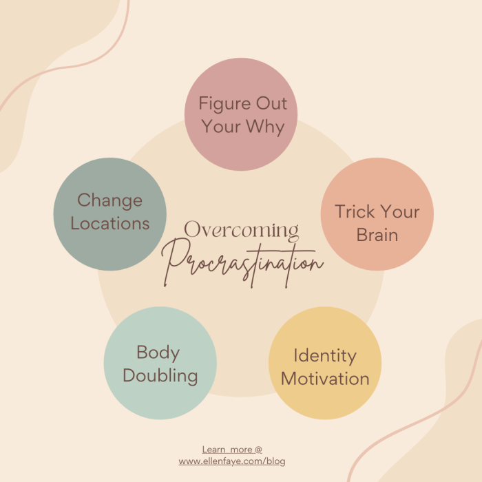How to Meditate for Overcoming Procrastination