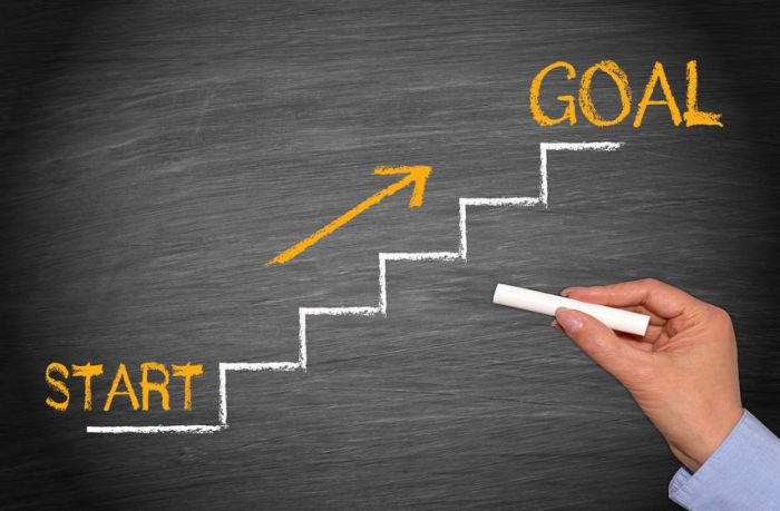 Goals steps reach achieve infographic do personal things examples goal quotes achieving set must help greatest make thinking goalcast year