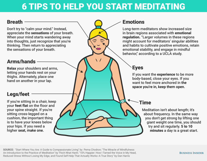 How to Meditate with Sound: 7 Key Practices